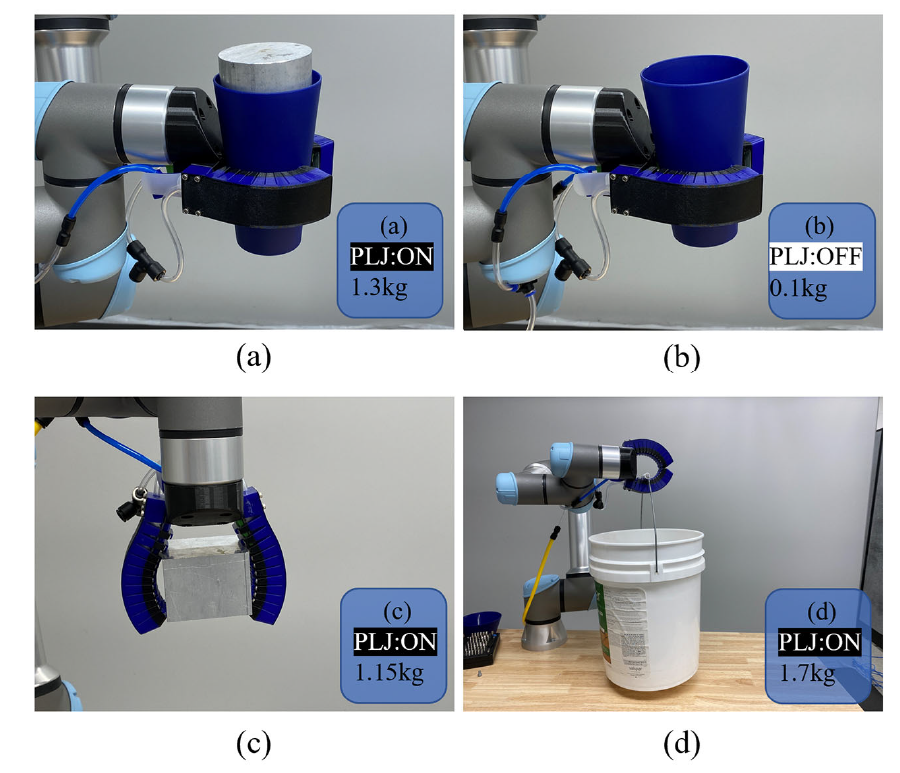 Figure 7 from the 2022 RA-L paper on a 3D-printed soft gripper with positive pressure layer jamming.