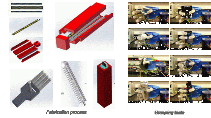 Soft robotic hand with embedded sensing