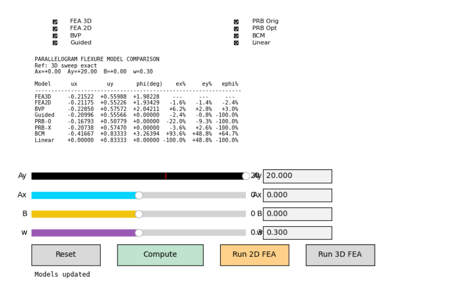 User interface of the interactive benchmarking app